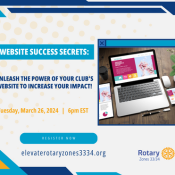 Website Success Website Success