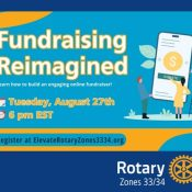 Fundraising Reimagined Fundraising Reimagined