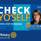 Check Yo' Self Check Yo' Self